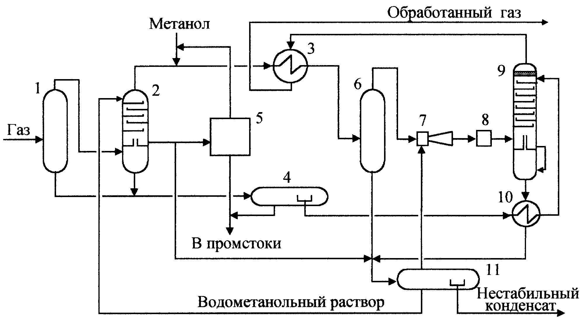 Технологическая схема установки опф 1