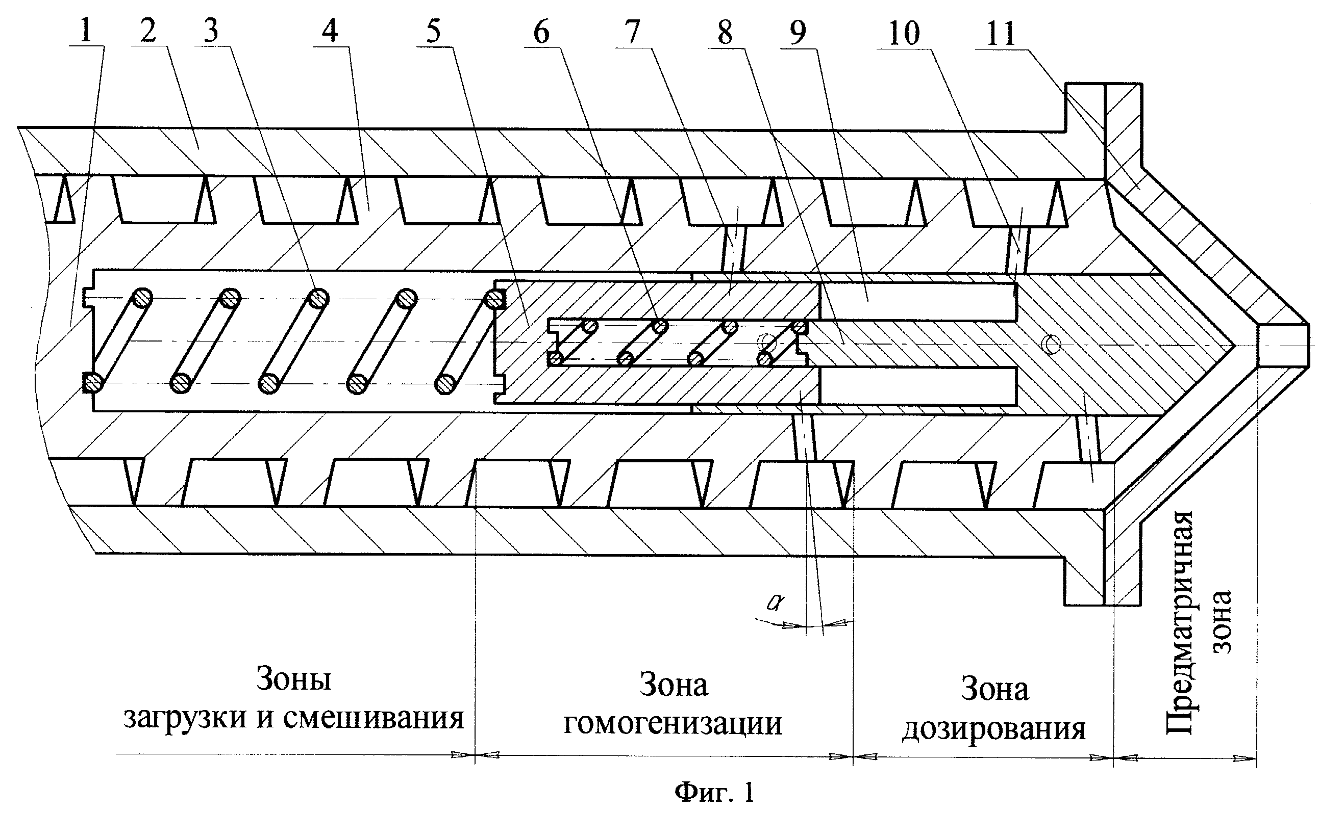 Схема экструдера для переработки полимеров